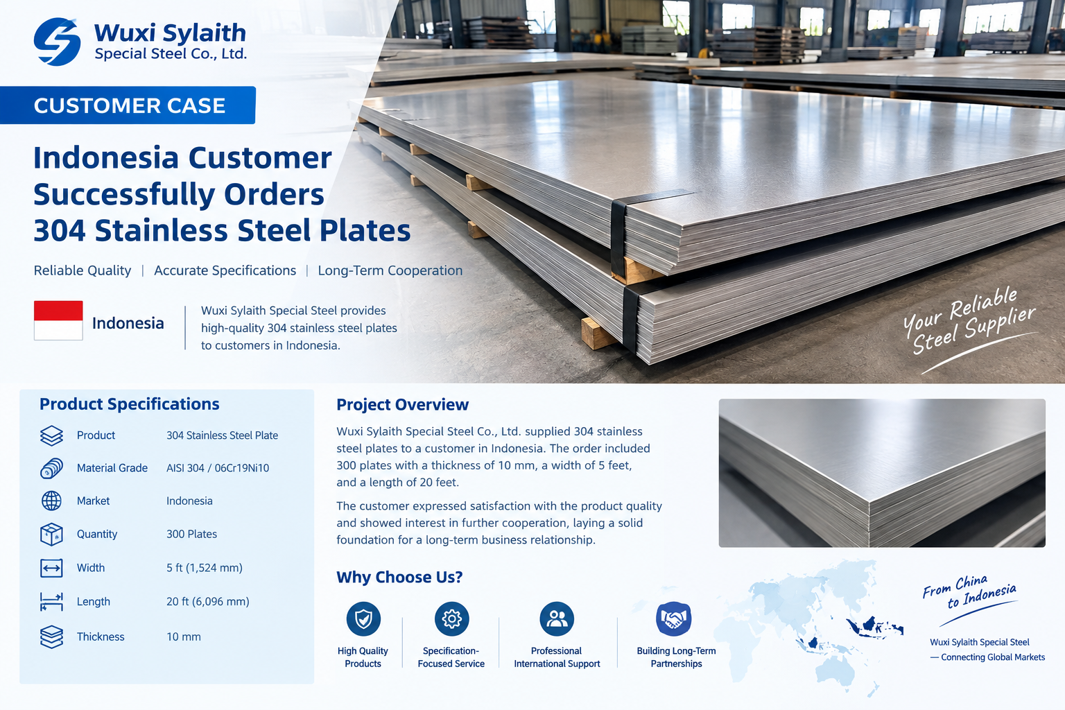 সম্পর্কে সর্বশেষ কোম্পানী কেস Indonesia Customer Case: 304 Stainless Steel Plate Supply by Wuxi Sylaith Special Steel